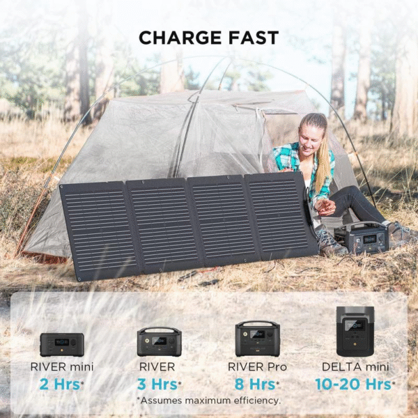 Ecoflow 110W Portable Solar Panel, Foldable with Carry Case, High 23% Efficiency, IP68 Water & Dustproof Design for Camping, Rvs, or Backyard Use #Outdoorfun - Image 4