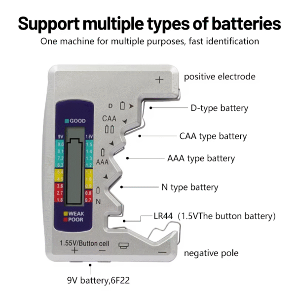 Digital Battery Tester Analyzer Testing Meter LCD Display AA AAA Button Cell Load Analyzer Battery Capacity Gauge Checker Tools - Image 5