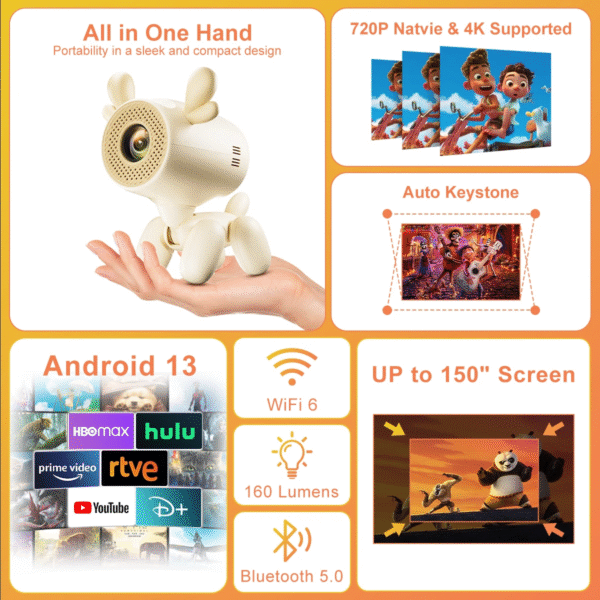 JY320 Mini Projector 1280*720 BT5.0 Android 13 Support 1080P for Kid Birthday Gift Cinema Outdoor Portable Proyector - Image 2