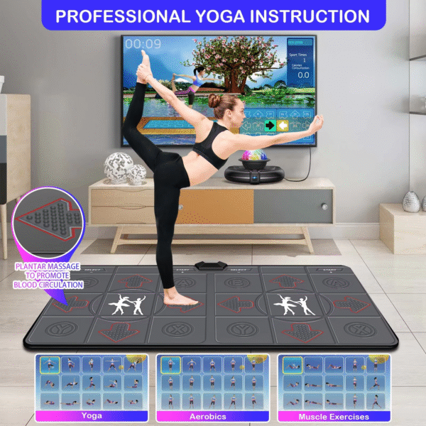 Dance Mat Game for TV / PC Motion Sensing Double User with Two Wireless Handle Controllers Non-Slip Massage Yoga Pads - Image 4