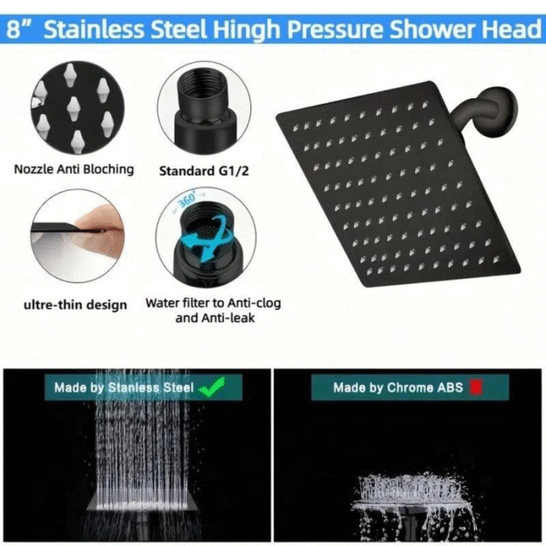 High-Pressure Rain Shower Head Combo - 8-Inch Adjustable Extension Arm & 5 Settings Handheld Showerhead - Powerful Low-Pressure Water Spray Shower Head Filter - Image 7