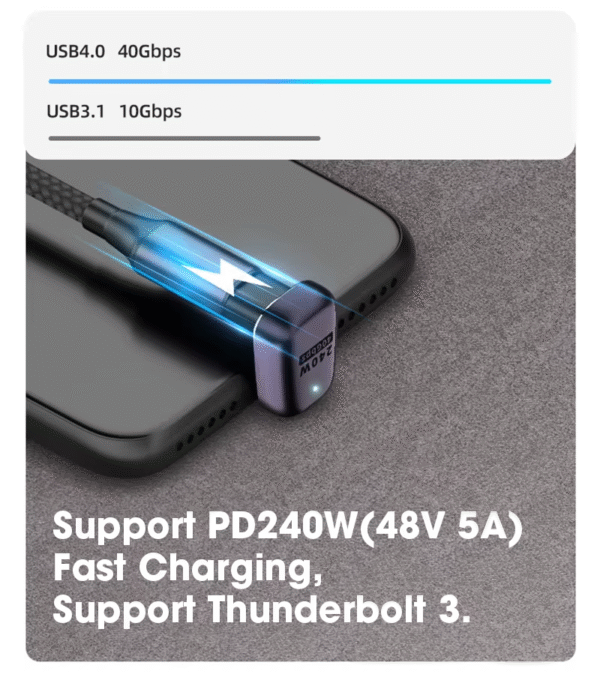 USB 4.0 PD 240W 8K 60Hz Charger Connector for Macbook 40Gbps High Speed USB C OTG U-Shape Straight Angle Male to Female Adapter - Image 6