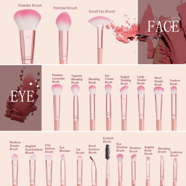 27Pcs Makeup Tools Kit 20Pcs Foundation Contour Blush Brush Set with Triangle Powder Puff Makeup Remover Puff Travel Bag - Image 3